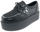 Zip Creepers, Industrial Punk, Creepers