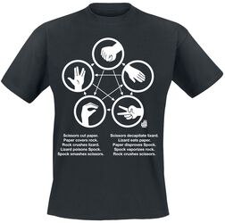 Rock Paper Scissors Lizard Spock, The Big Bang Theory, T-Shirt