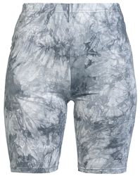 Primrose Shorts, Banned, Shorts