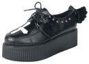 Creepers Cross, Industrial Punk, Creepers