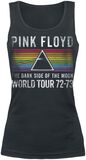 Dark Side - World Tour, Pink Floyd, Top