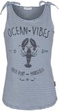 Ocean Vibes, Sublevel, Top