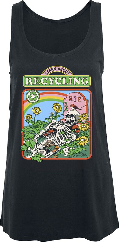 Learn About Recycling