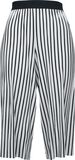 Ladies Stripe Pleated Culotte, Urban Classics, Pantaloni