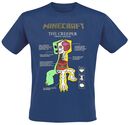 Creeper Anatomy, Minecraft, T-Shirt