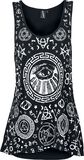 All Seeing Eye, Banned, Top