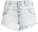 Shorts with Distressed Effects, RED by EMP, Hot Pants