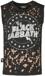 EMP Signature Collection, Black Sabbath, Canotta