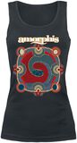 Under The Red Cloud, Amorphis, Top